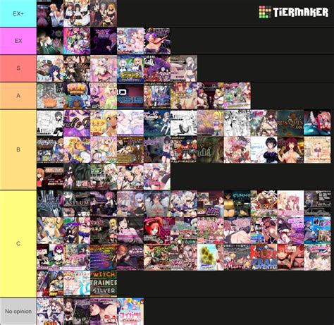 creampie tier list